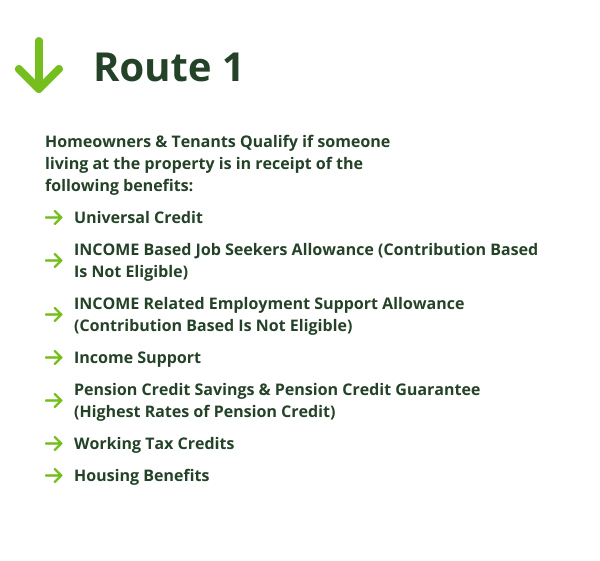 routes1